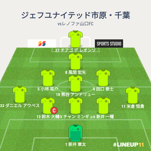 vsレノファ山口FC 試合終了時メンバー