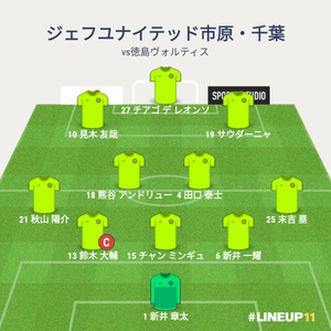 vs徳島ヴォルティス 先発メンバー