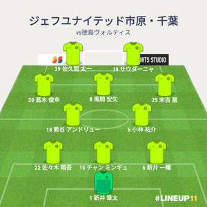 vs徳島ヴォルティス 試合終了時メンバー