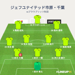 vsブラウブリッツ秋田 試合終了時のメンバー