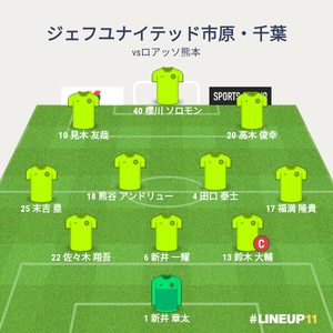 vsロアッソ熊本 先発メンバー