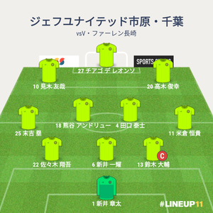 vsV・ファーレン長崎 先発メンバー