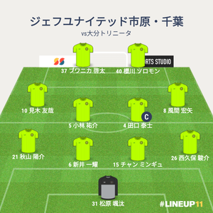LINEUP_JEF20220703-01.png