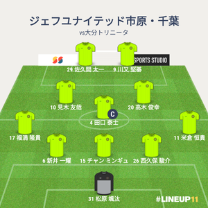LINEUP_JEF20220703-02.png