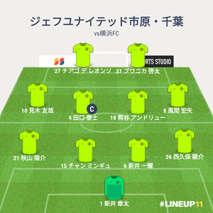 vs横浜FC 先発メンバー