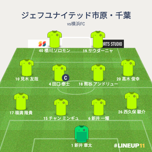 vs横浜FC 試合終了時メンバー