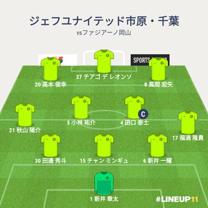 vsファジアーノ岡山 先発メンバー