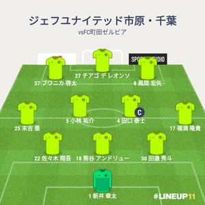 vsFC町田ゼルビア 先発メンバー