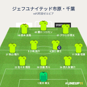 vsFC町田ゼルビア 試合終了時メンバー