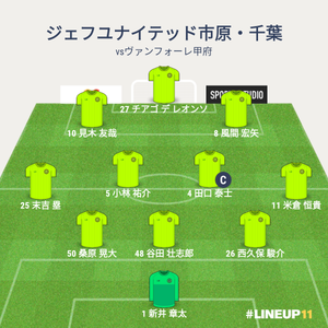 vsヴァンフォーレ甲府 先発メンバー