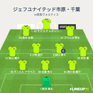 vs徳島ヴォルティス 先発メンバー