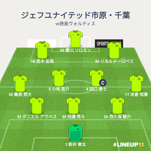 vs徳島ヴォルティス 試合終了時メンバー