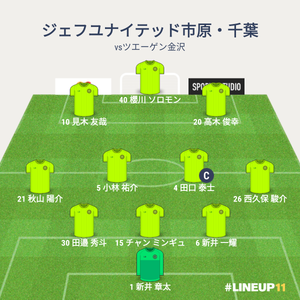 vsツエーゲン金沢 先発メンバー