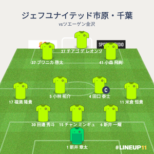 vsツエーゲン金沢 試合終了時メンバー