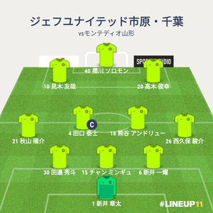 vsモンテディオ山形 先発メンバー