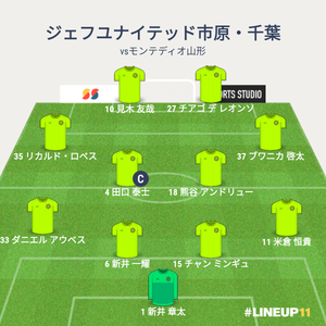 vsモンテディオ山形 試合終了時メンバー