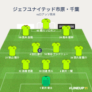 vsロアッソ熊本 先発メンバー