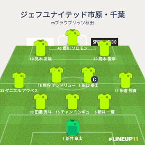 vsブラウブリッツ秋田 先発メンバー