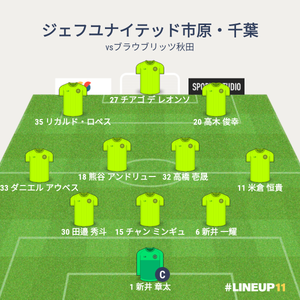 vsブラウブリッツ秋田 試合終了時のメンバー