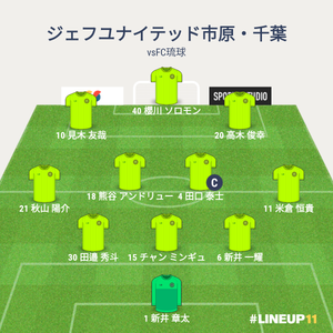 vsFC琉球 先発メンバー