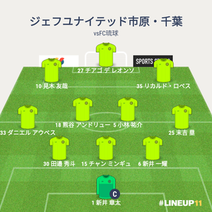 vsFC琉球 試合終了時のメンバー