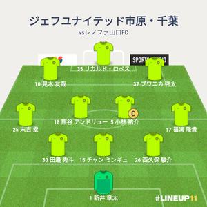 vsレノファ山口FC 試合終了時のメンバー