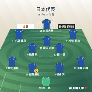 vsドイツ代表 先発メンバー