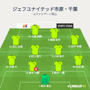 vsファジアーノ岡山 先発メンバー