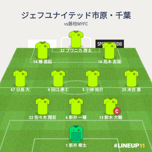 vs藤枝MYFC 試合終了時のメンバー