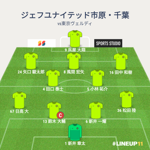 vs東京ヴェルディ 試合終了時のメンバー