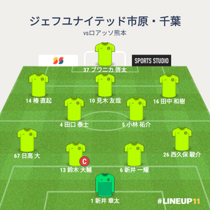 vsロアッソ熊本 先発メンバー