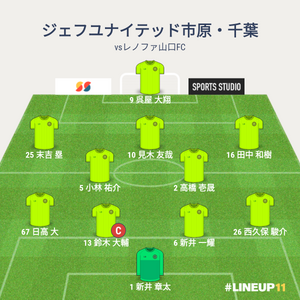 vsレノファ山口FC 先発メンバー