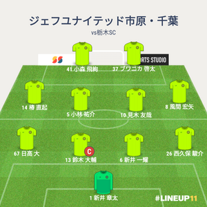 vs栃木SC 先発メンバー