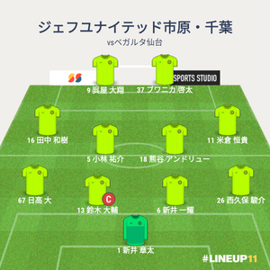 vsベガルタ仙台 試合終了時のメンバー