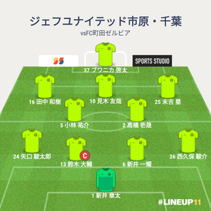 vsFC町田ゼルビア 試合終了時メンバー