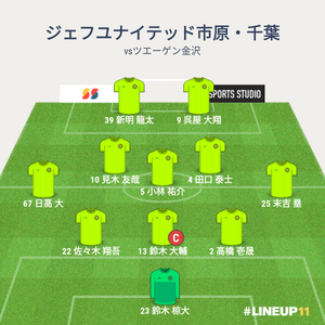 vsツエーゲン金沢 先発メンバー