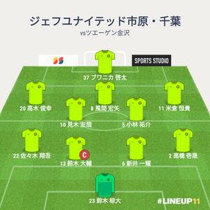 vsツエーゲン金沢 試合終了時メンバー