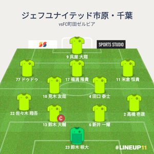 vsFC町田ゼルビア 試合終了時メンバー