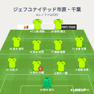 vsレノファ山口FC 試合終了時のメンバー