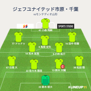 vsモンテディオ山形 先発メンバー