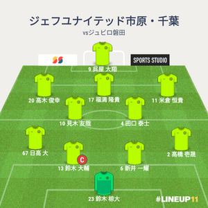 vsジュビロ磐田 試合終了時メンバー