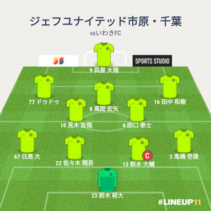 vsいわきFC 先発メンバー