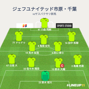 vsザスパクサツ群馬 先発メンバー