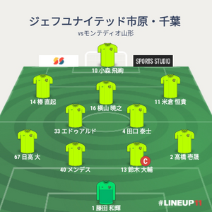 vsモンテディオ山形 試合終了時のメンバー