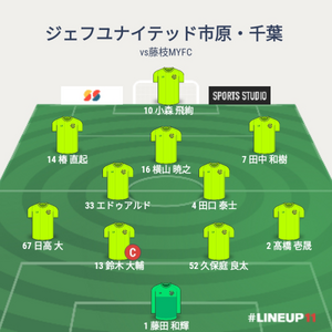 vs藤枝MYFC 先発メンバー