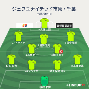 vs藤枝MYFC 試合終了時のメンバー