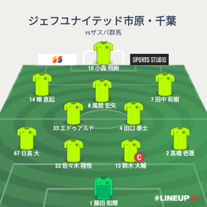 vsザスパ群馬 先発メンバー