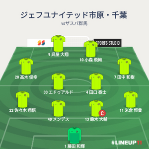 vsザスパ群馬 試合終了時のメンバー