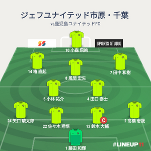 vs鹿児島ユナイテッドFC 先発メンバー