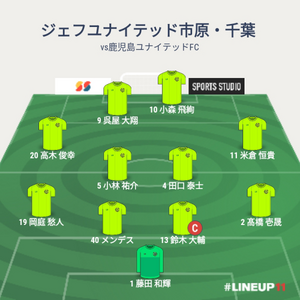 vs鹿児島ユナイテッドFC 試合終了時のメンバー